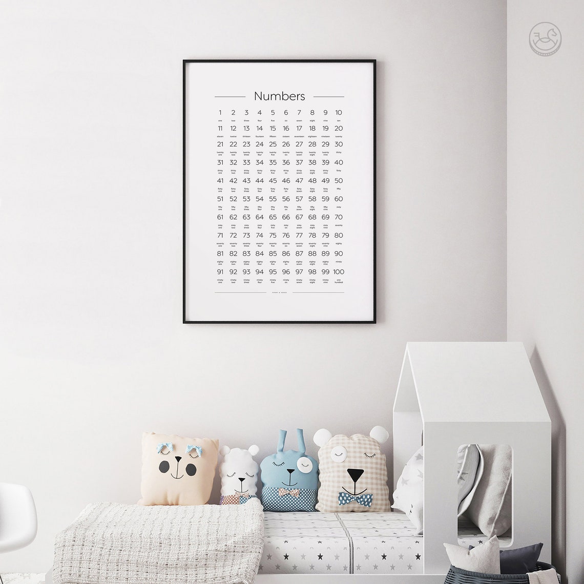 1 100 Numbers Chart Count To 100 Numbers Counting Chart Classroom Teacher Aid Kids Wall Art Homeschool Reference Poster - Image 4