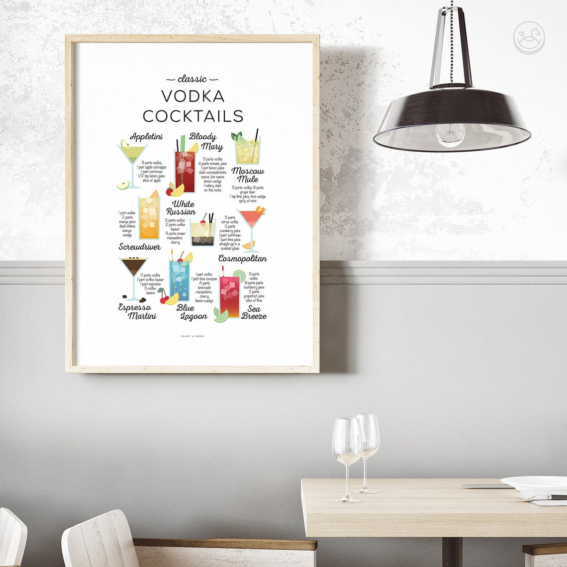 Classic Vodka Cocktail Recipes Illustrated Chart Home Bar Poster - Image 3