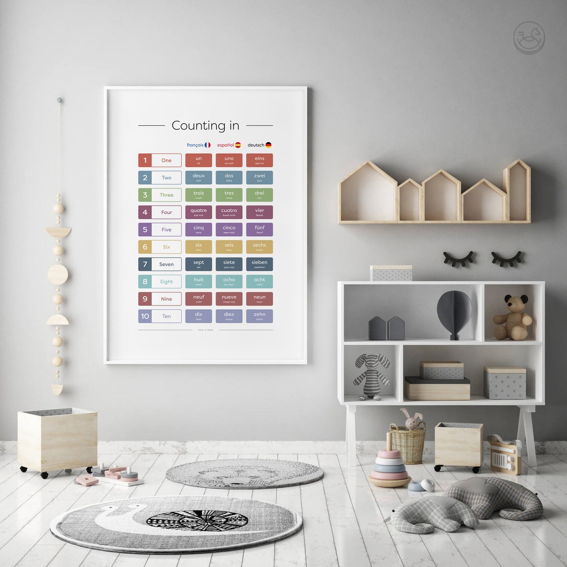 Counting In French Spanish German Numbers 1 To 10 Chart Poster - Image 4