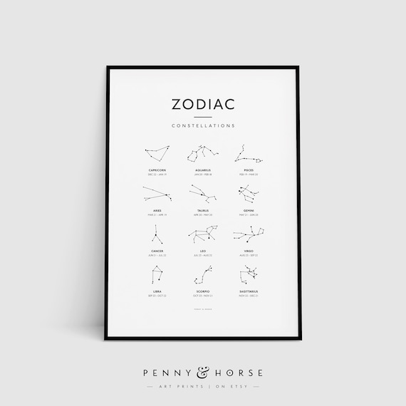 Zodiac Constellations Poster 12 Star Signs Chart Astrology Wall Decor