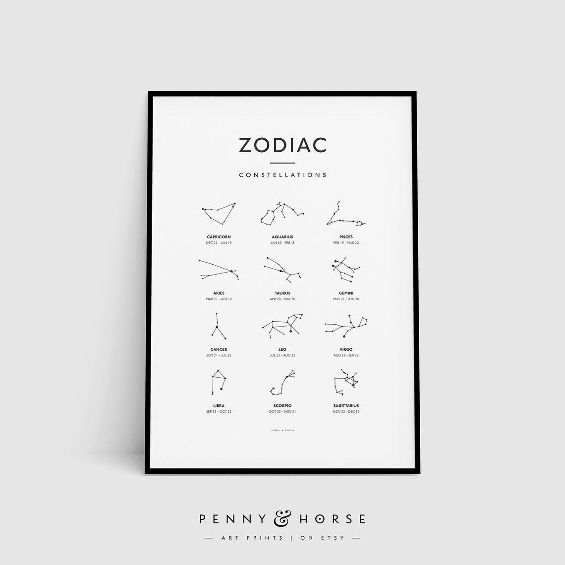 Zodiac Constellations Poster 12 Star Signs Chart Astrology Wall Decor