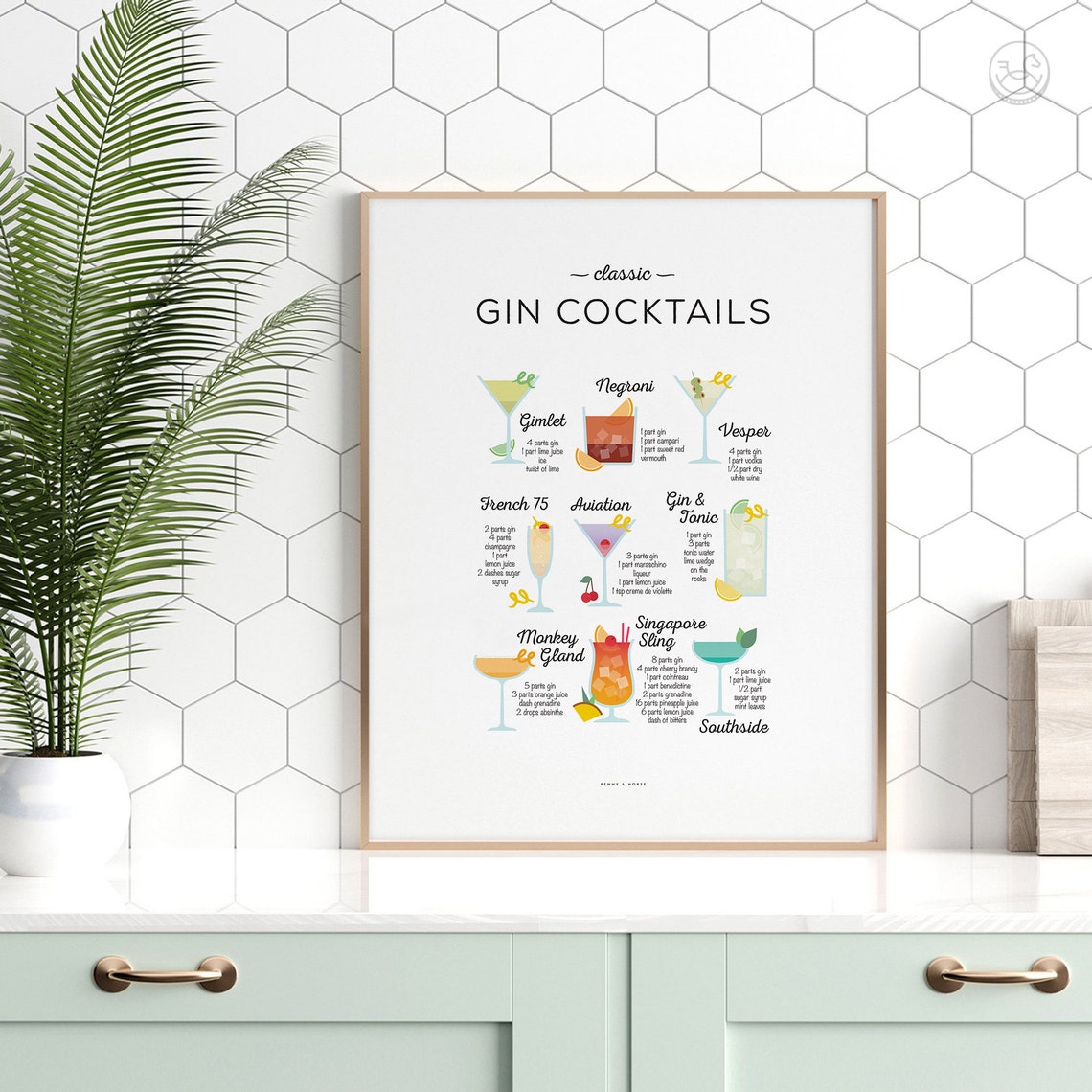 Classic Gin Cocktails Illustrated Recipe Chart Bar Decor Poster - Image 3