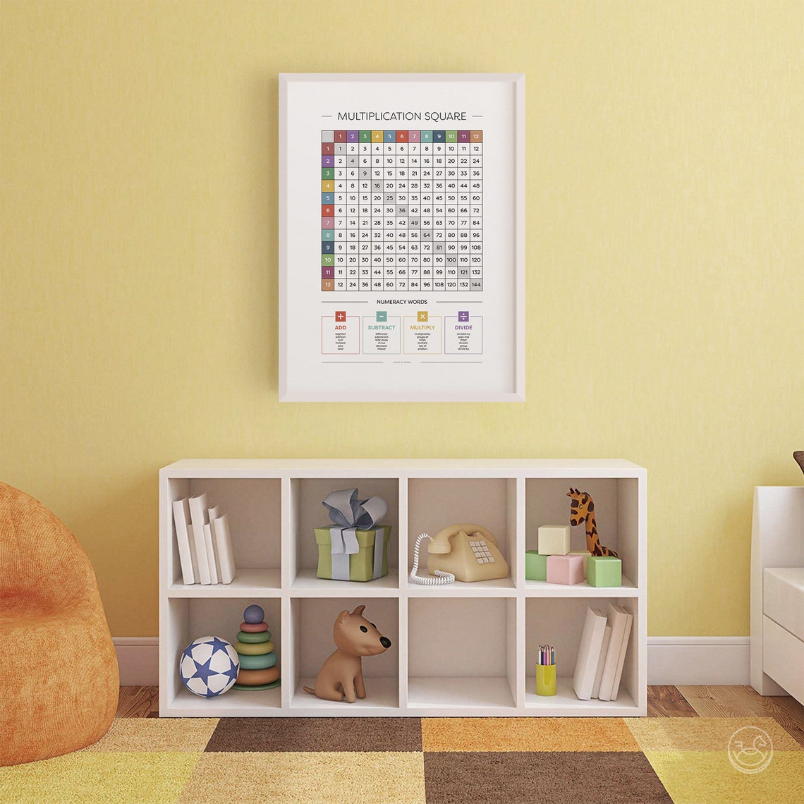Multiplication Times Table Chart with Numeracy Words Kids Poster - Image 4