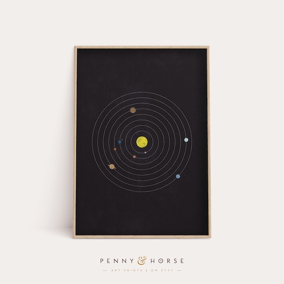 Black Minimalist Solar System Planet Orbits Vintage Graphic Poster