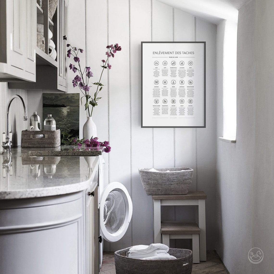 French Stain Removal Laundry Guide Illustrated Modern Wall Art - Image 4