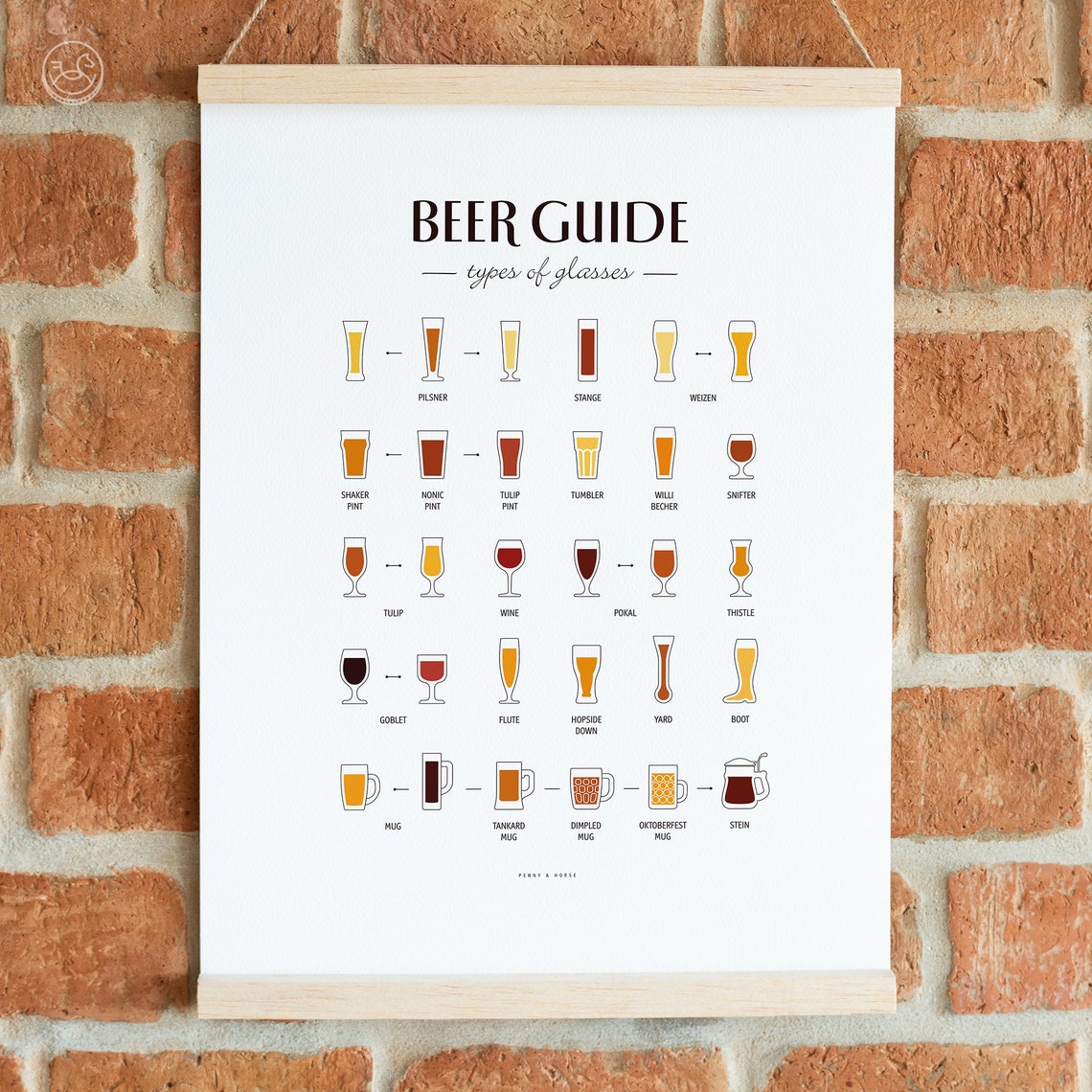 Beer Glass Types Illustrated Reference Chart for the Home Bar Poster - Image 3