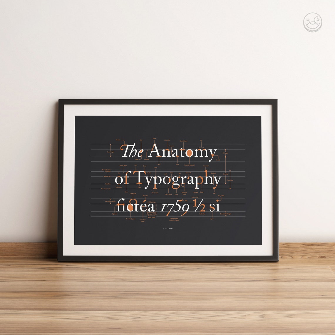 Anatomy Of Typography Font Terms Graphic Designer Chart Poster - Image 2
