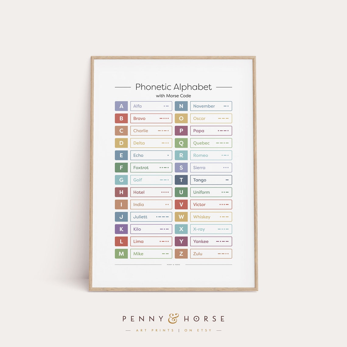 Phonetic Alphabet With Morse Code Pastel Educational Chart Print