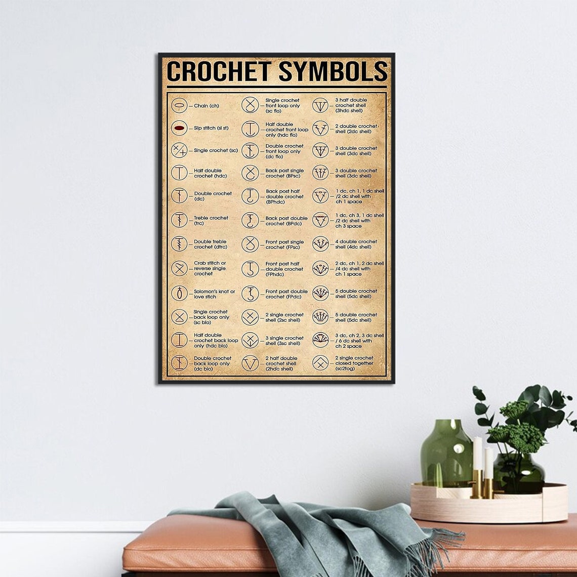 Crochet Symbols Stitch Chart Guide Crocheter Reference Poster - Image 3