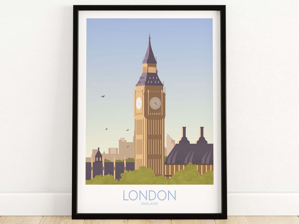 London Skyline Vintage Style Travel Poster
