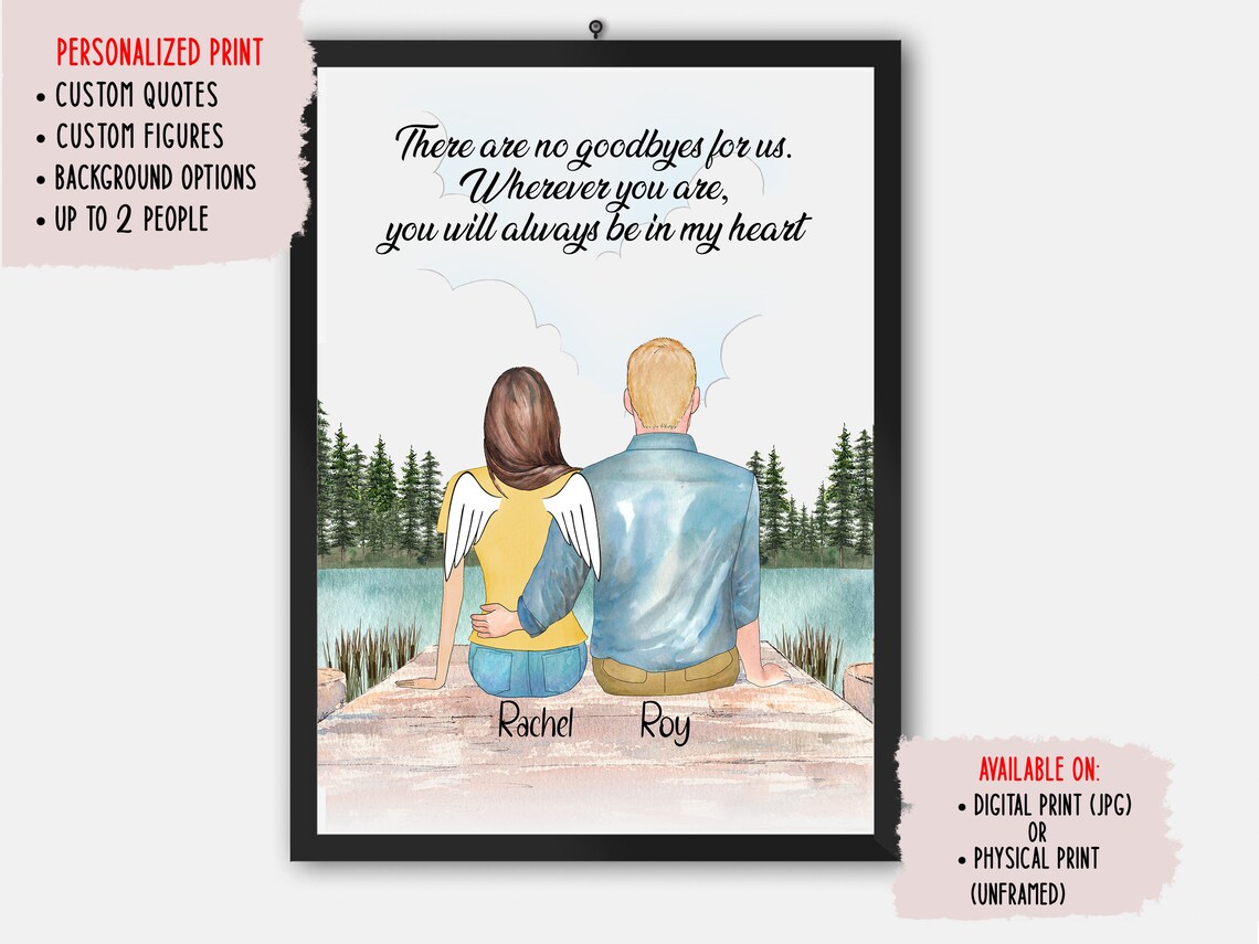 Personalized Memorial Portrait, Always In My Heart