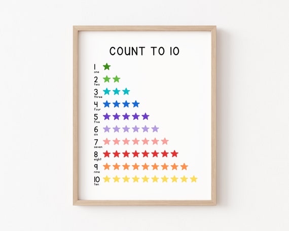 123 Print Numbers Poster, Rainbow Montessori Decor