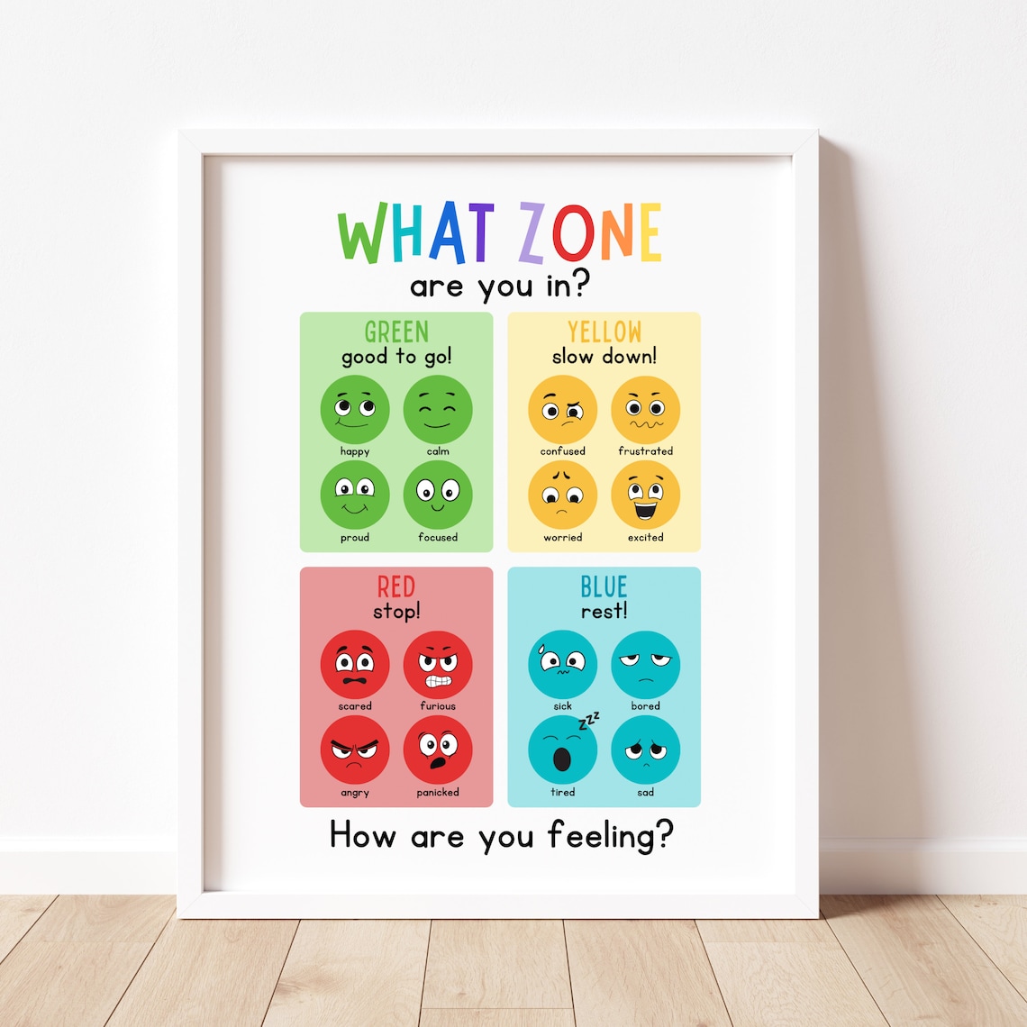 What Zone Are You In? Feelings Chart Art Print - Image 2
