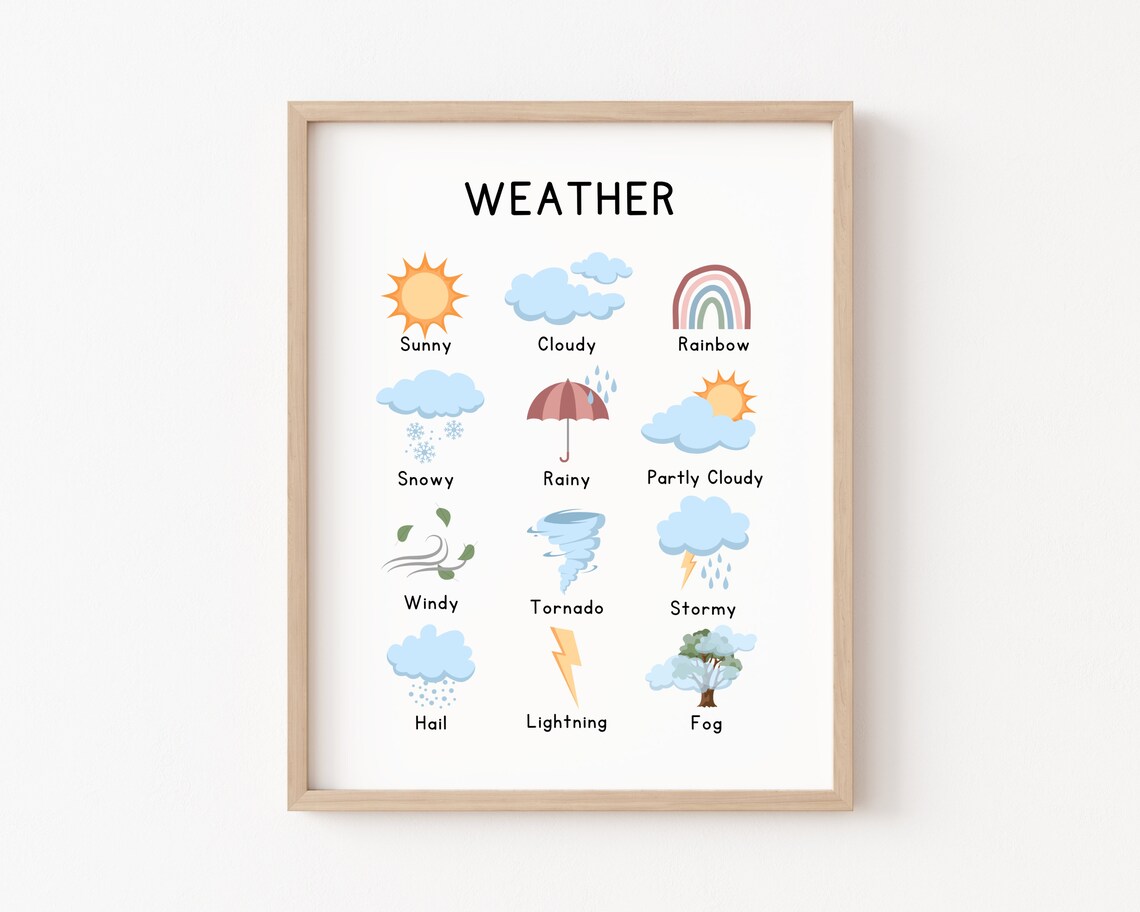 Kids Weather Poster Print, Educational Nursery Decor