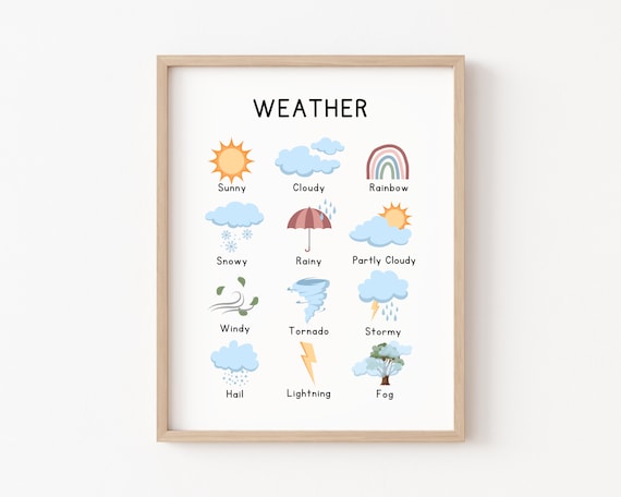 Kids Weather Poster Print, Educational Nursery Decor