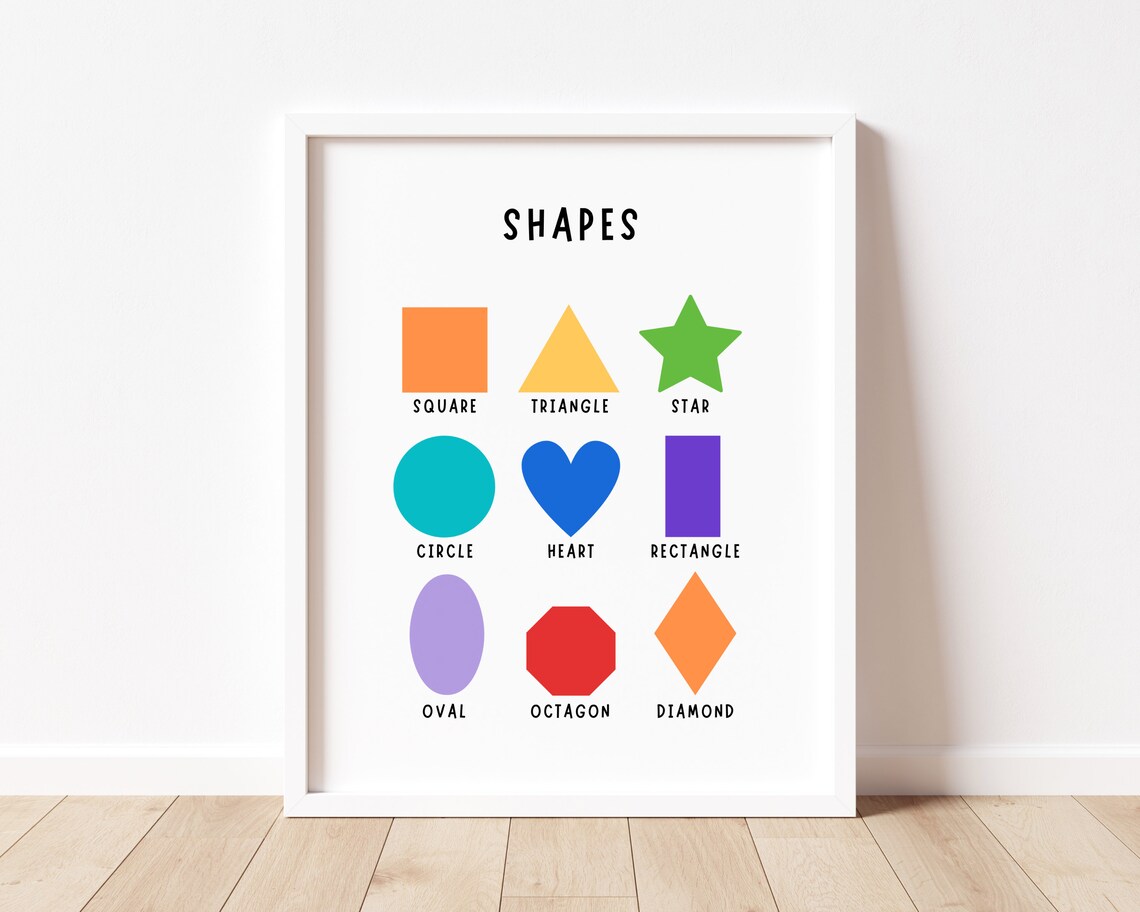 Geometric Shapes Educational Poster, Classroom Wall Art - Image 2