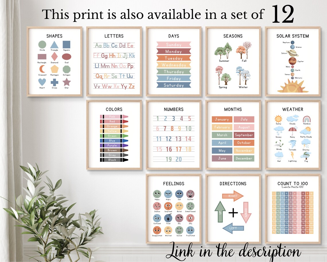 Feelings Chart Mood Poster, Nursery Emotions Wall Art - Image 2