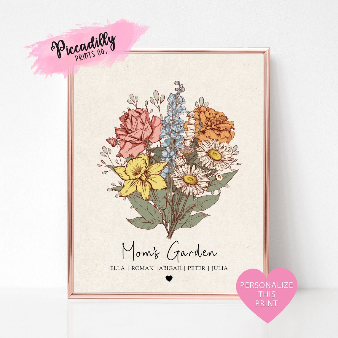 Mom's Garden Floral Bouquet Personalized Mother's Day Gift Poster