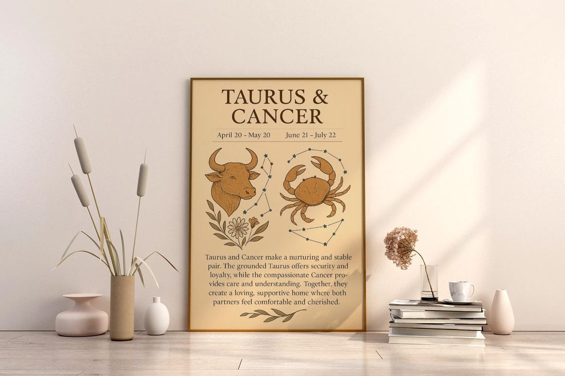 Taurus And Cancer Modern Zodiac Set For Couples - Image 4