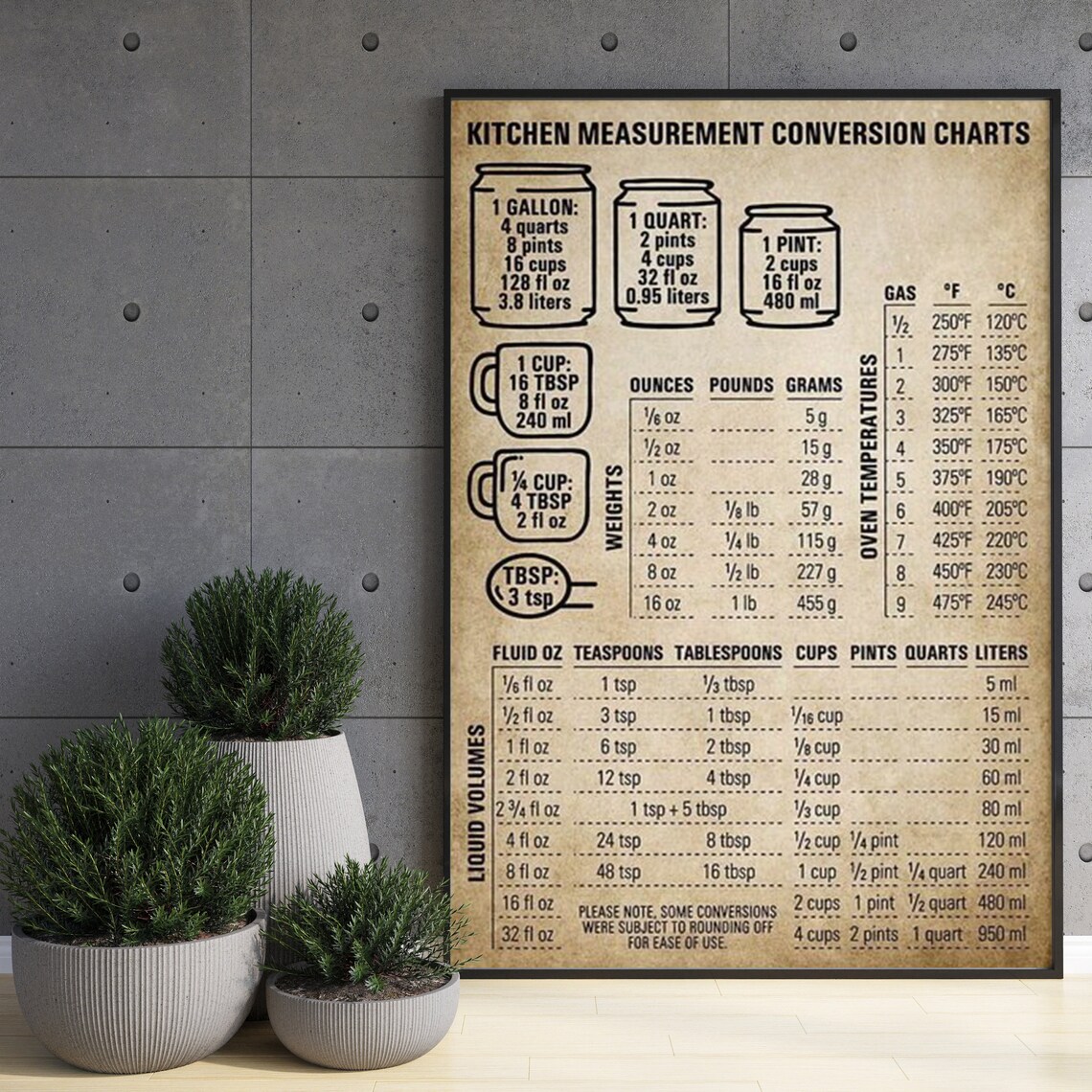 Kitchen Measurement Conversion Chart, Cooking Guide - Image 3