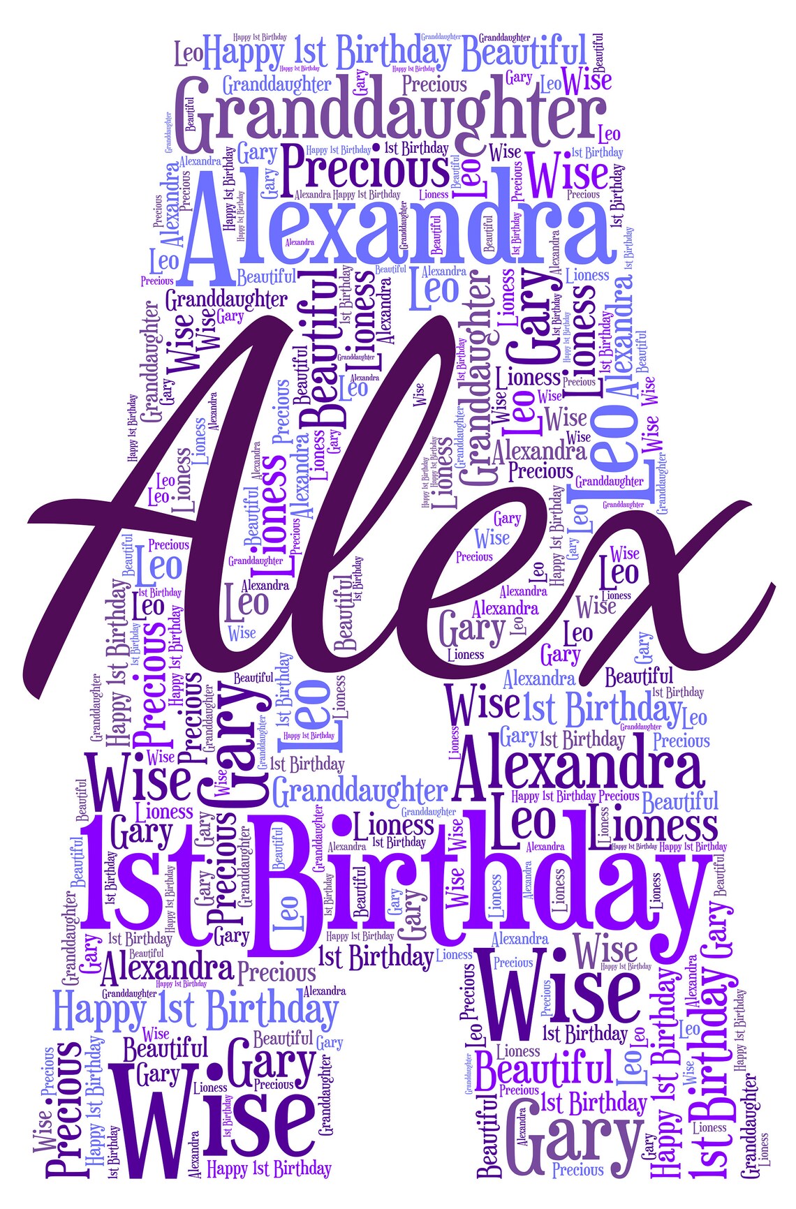 Personalized Initial Name Word Cloud Art Print - Image 2