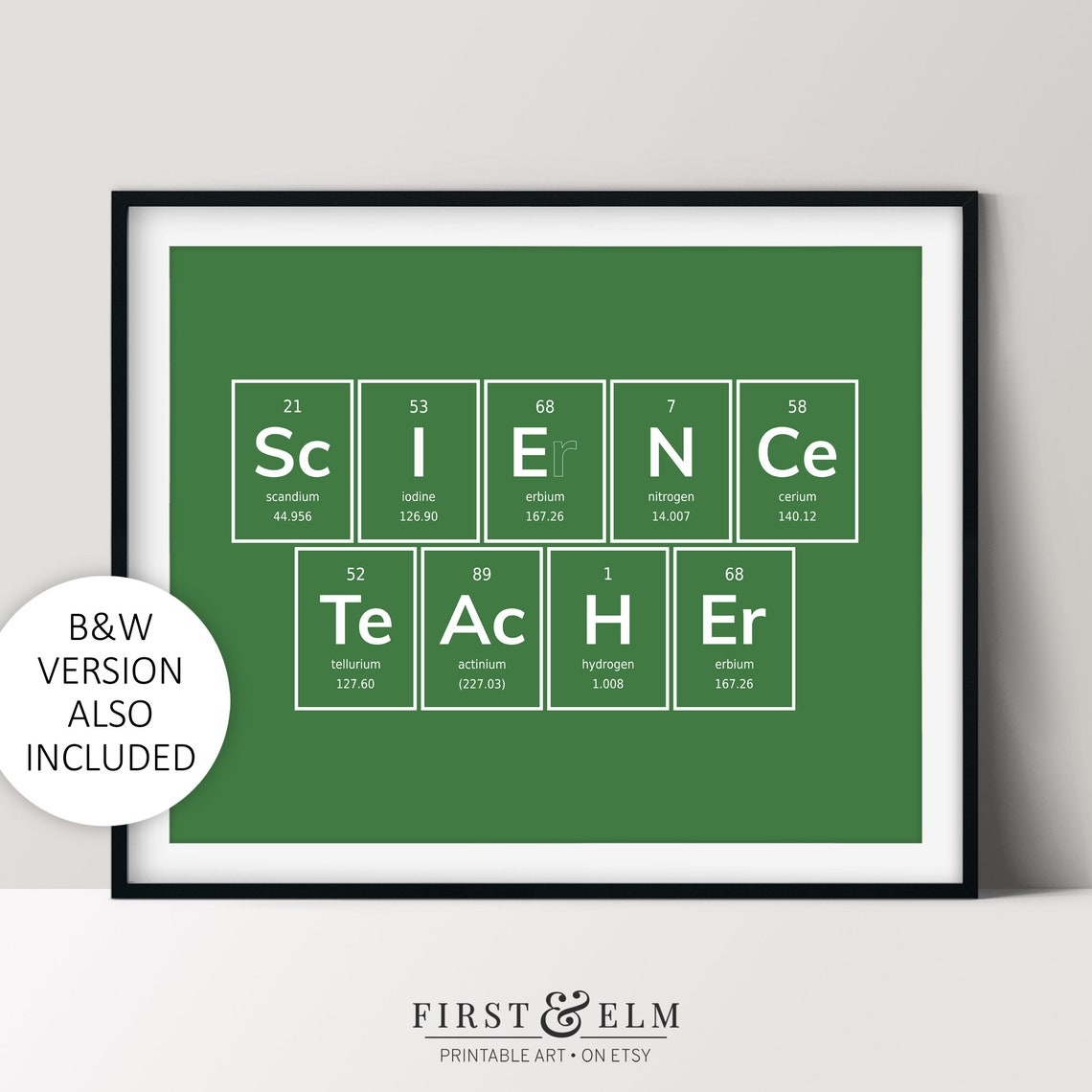 Science Teacher Periodic Table Elements Appreciation Gift Art Print