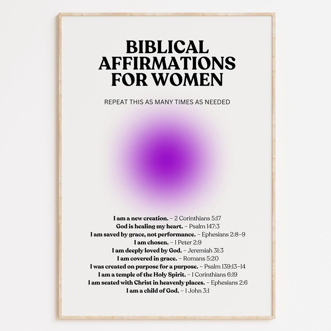 Bible Verse Affirmations Art Modern Christian