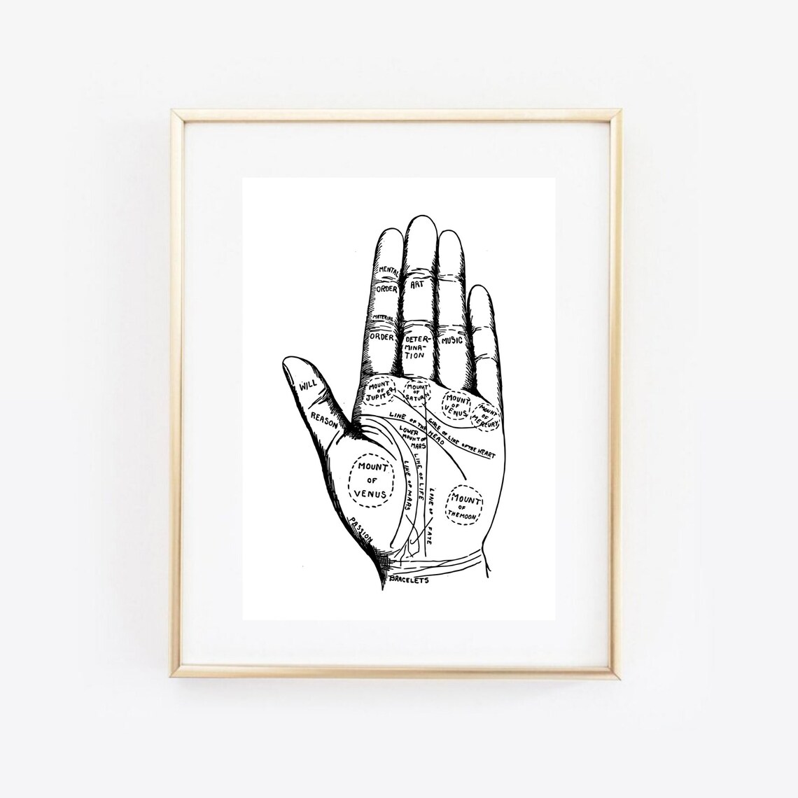 Din A4 Art Print Without Frame Hand Hand Handling Palmistry Future Gothic Fortune Telling Esoteric Magic Vintage Picture Poster - Image 2