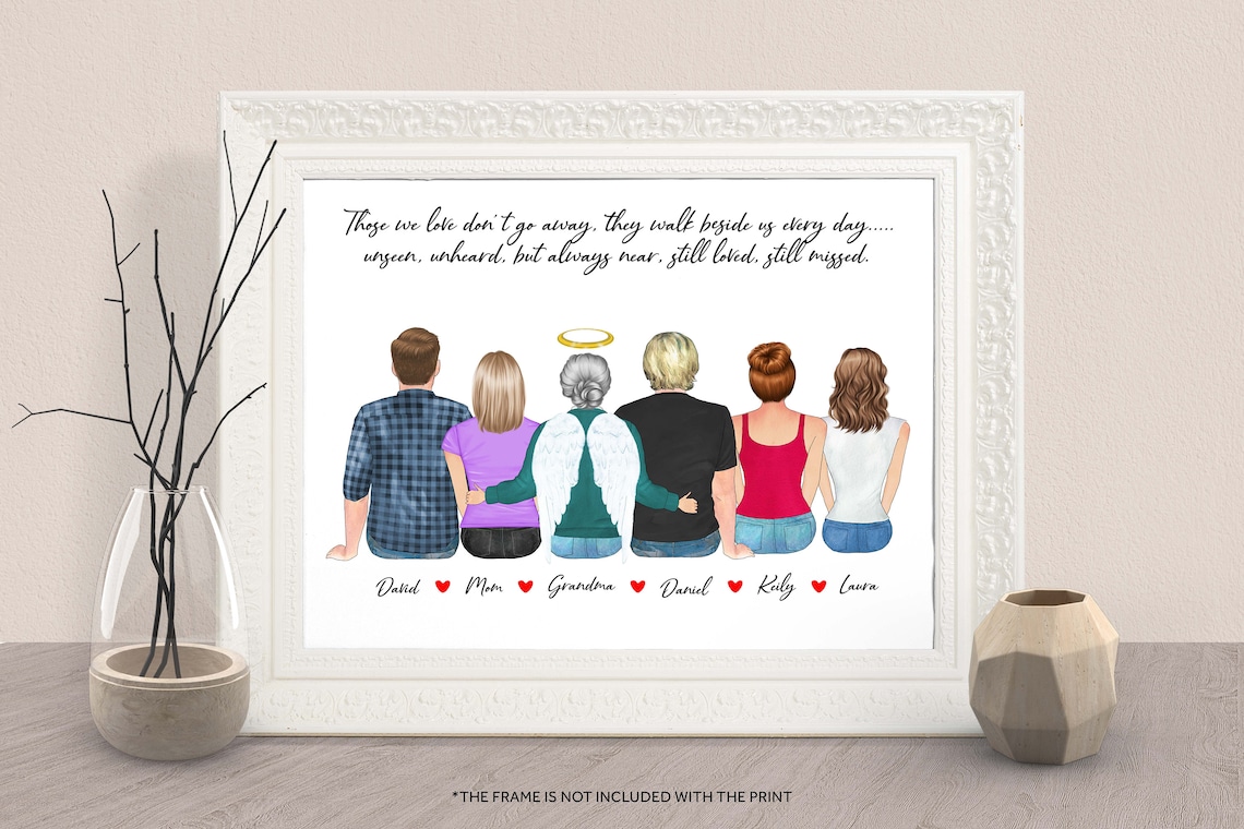 Custom Family Grandma Memorial Angel Wings Print Gift for Loved Ones