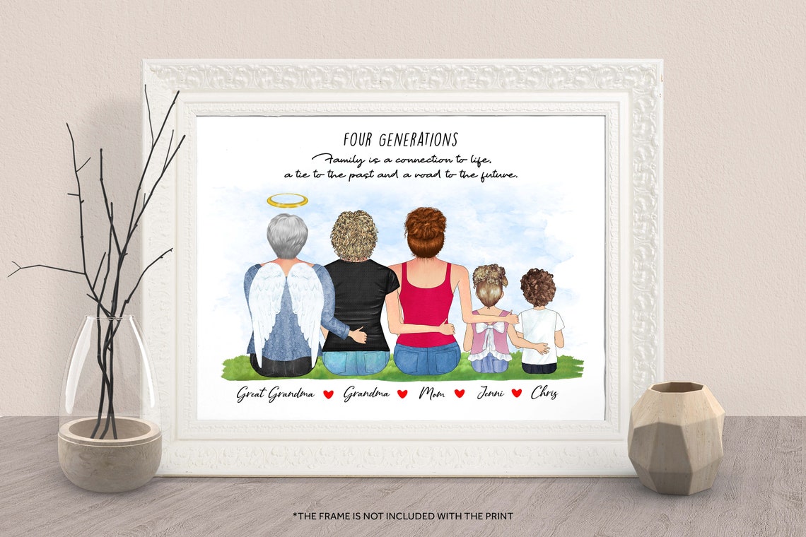 Four Generations Of Love Print With Grandmother Mother And Daughter Mothers Day Gift Custom Family Memorial Portrait Gift From Grandkids