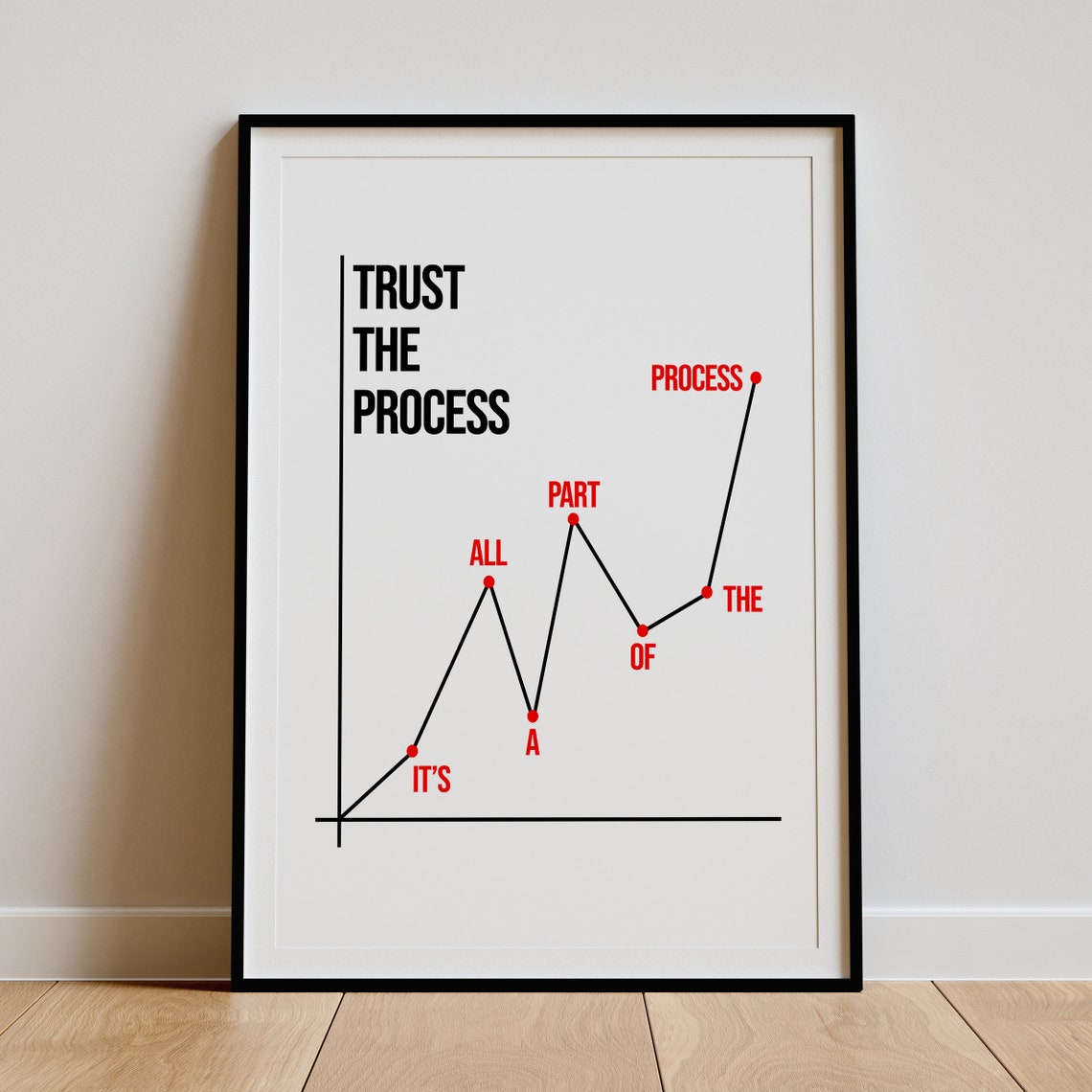 Trust the Process Motivational Funny Line Chart Growth Poster