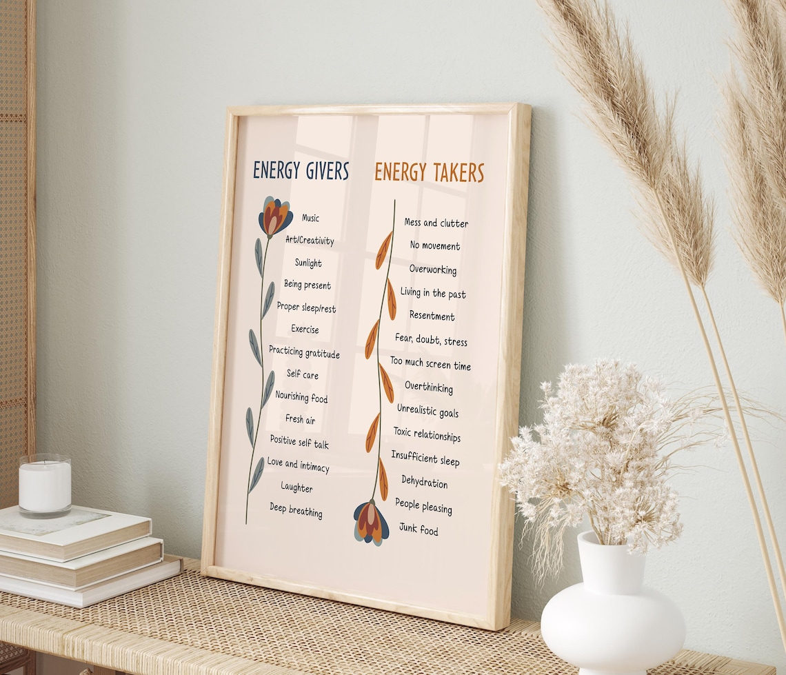 Energy Takers And Givers Mental Health Art Print - Image 2