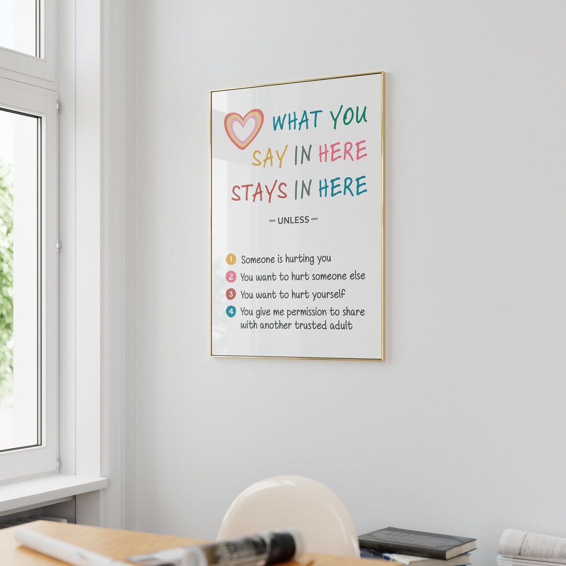 What You Say In Here Stays In Here Sign, Therapy Office Decor - Image 2