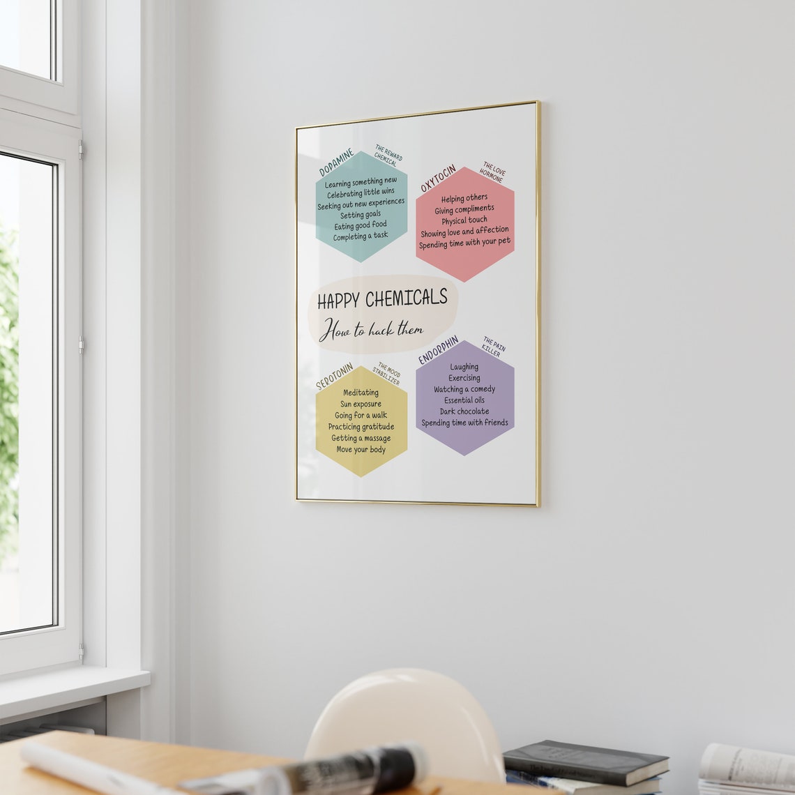 Happy Chemicals Dopamine Serotonin Oxytocin Hack Therapy Poster - Image 2