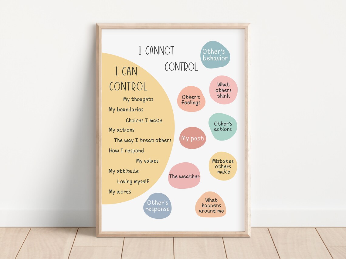 Things I Can And Cannot Control Poster Print - Image 3