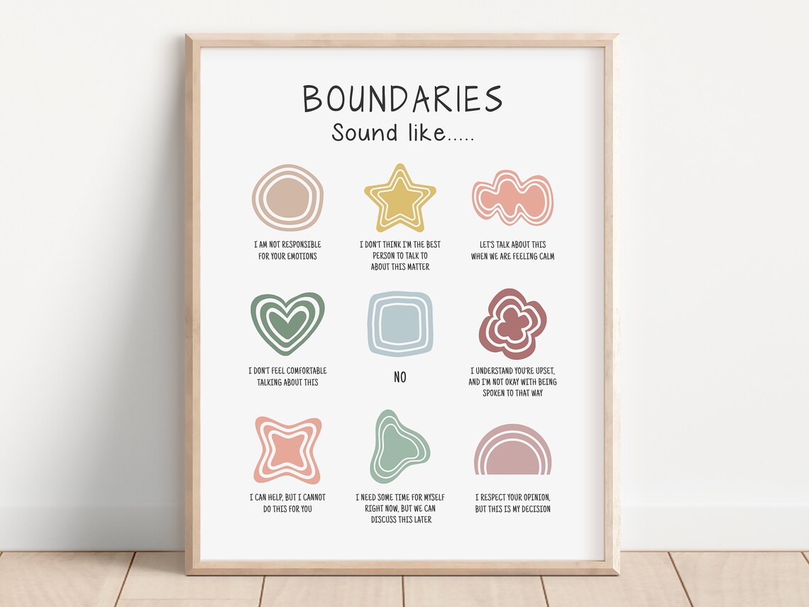 Boundaries Poster, Therapy Office Decor Print - Image 2