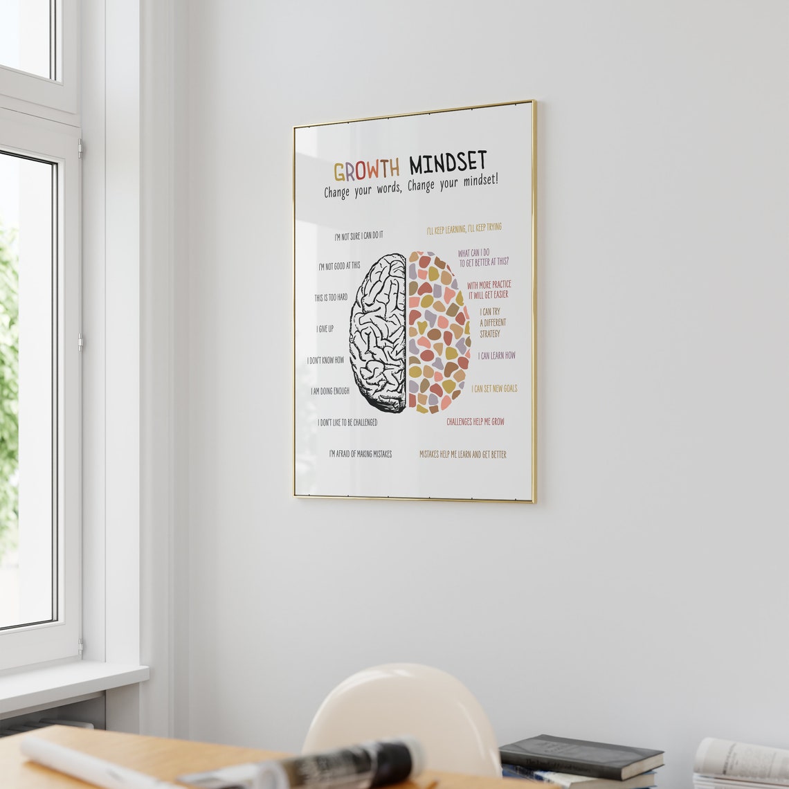 Growth Mindset Poster Growth Vs Fixed Mental Health Personal Growth Psychology Art Therapy Office Decor School Psychologist - Image 3
