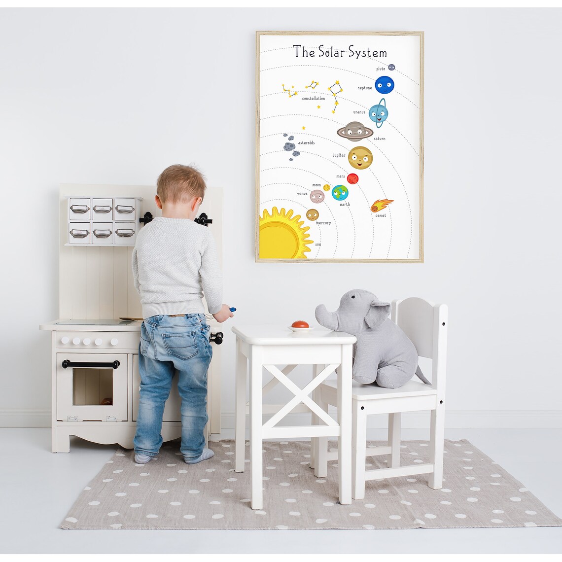 Solar System Space Nursery Poster Print, Educational - Image 2