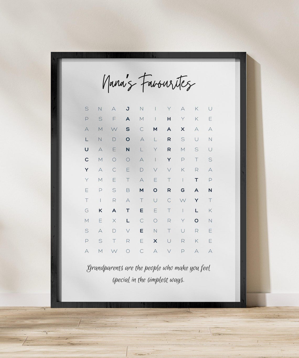 Nana Favourites Personalized Word Search Puzzle Family Gift Poster