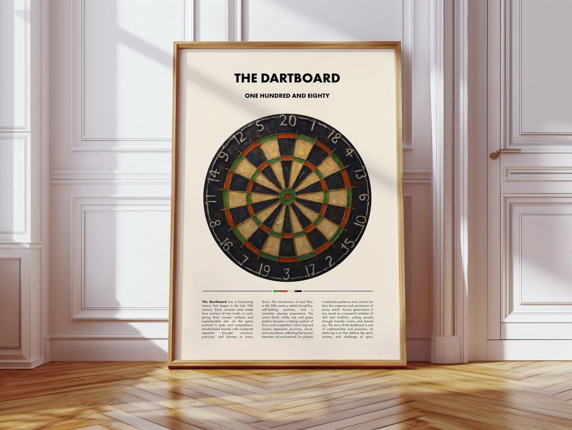 The Dartboard One Hundred And Eighty Vintage History Sports Poster