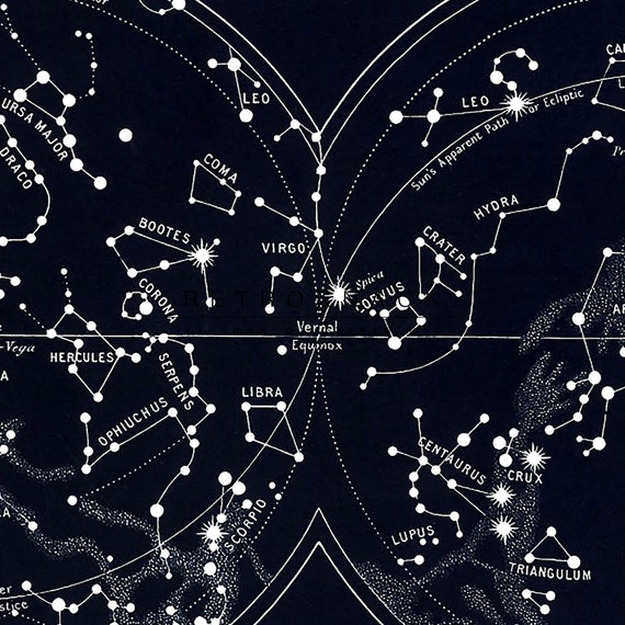 Southern Northern Sky Constellations Map Wall Art Celestial Decor Vintage Star Map Print Ep26
