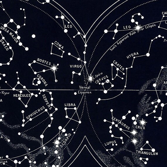 Vintage Constellation Star Map Southern and Northern Sky Poster