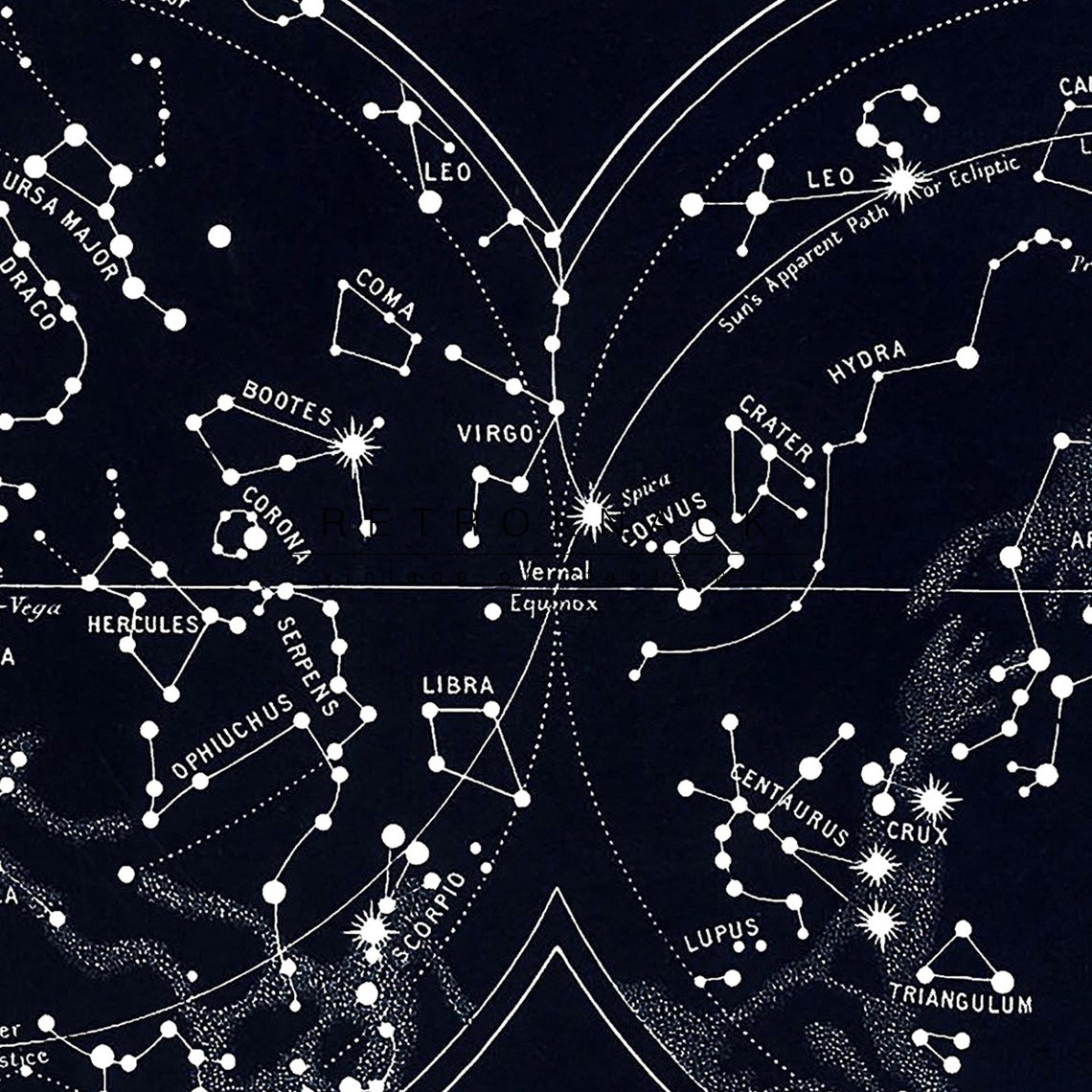 Vintage Constellation Star Map Southern and Northern Sky Poster