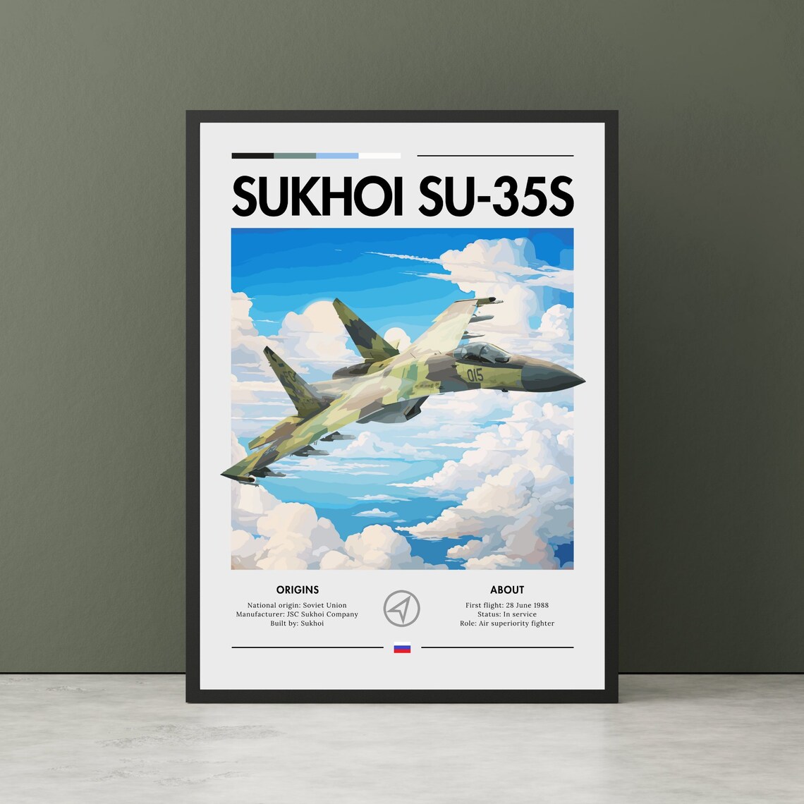 Sukhoi Su-35S Air Superiority Fighter Jet Above the Clouds Poster