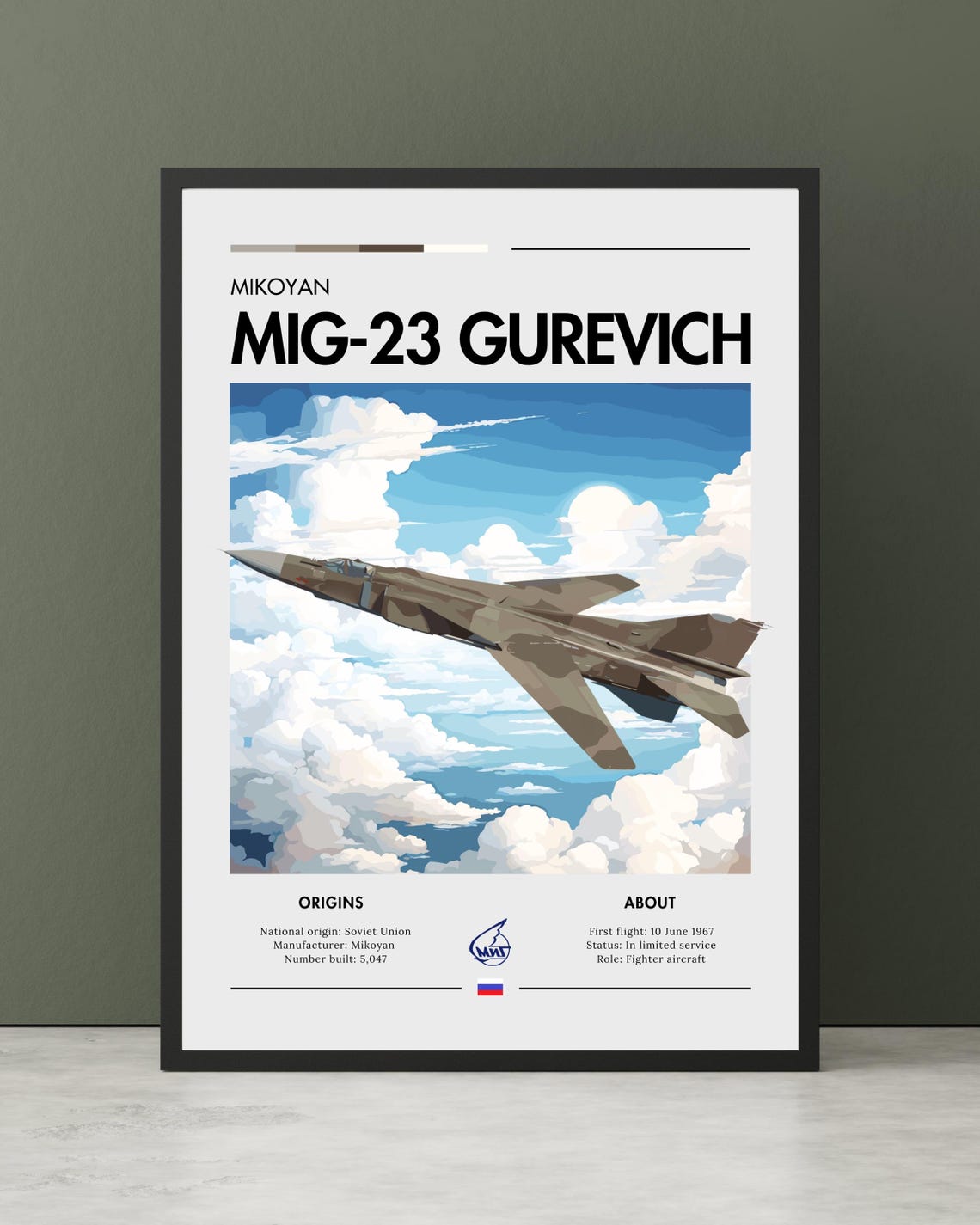 Mikoyan MiG-23 Gurevich Soviet Fighter Jet Aviation Spec Poster