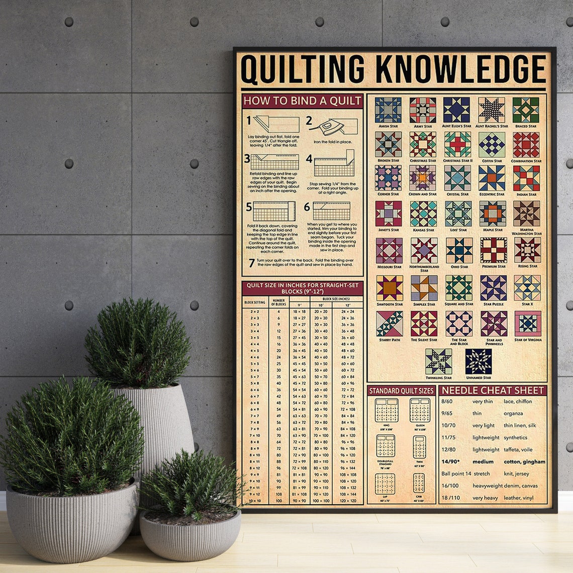 Quilting Knowledge Quilt Blocks Patterns Vintage Sewing Poster - Image 3