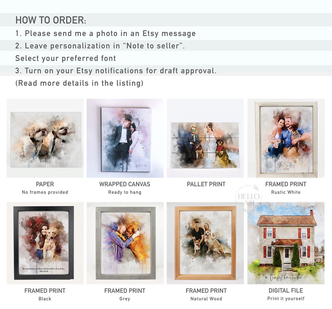 Personalized Family Portrait for Mom, Christmas Print - Image 2