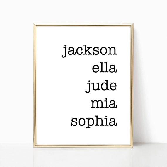 Personalized Gift Mom Children Or Grandchildren Names Wall Art Sign Mothers Day Gift Print Gift For Grandma