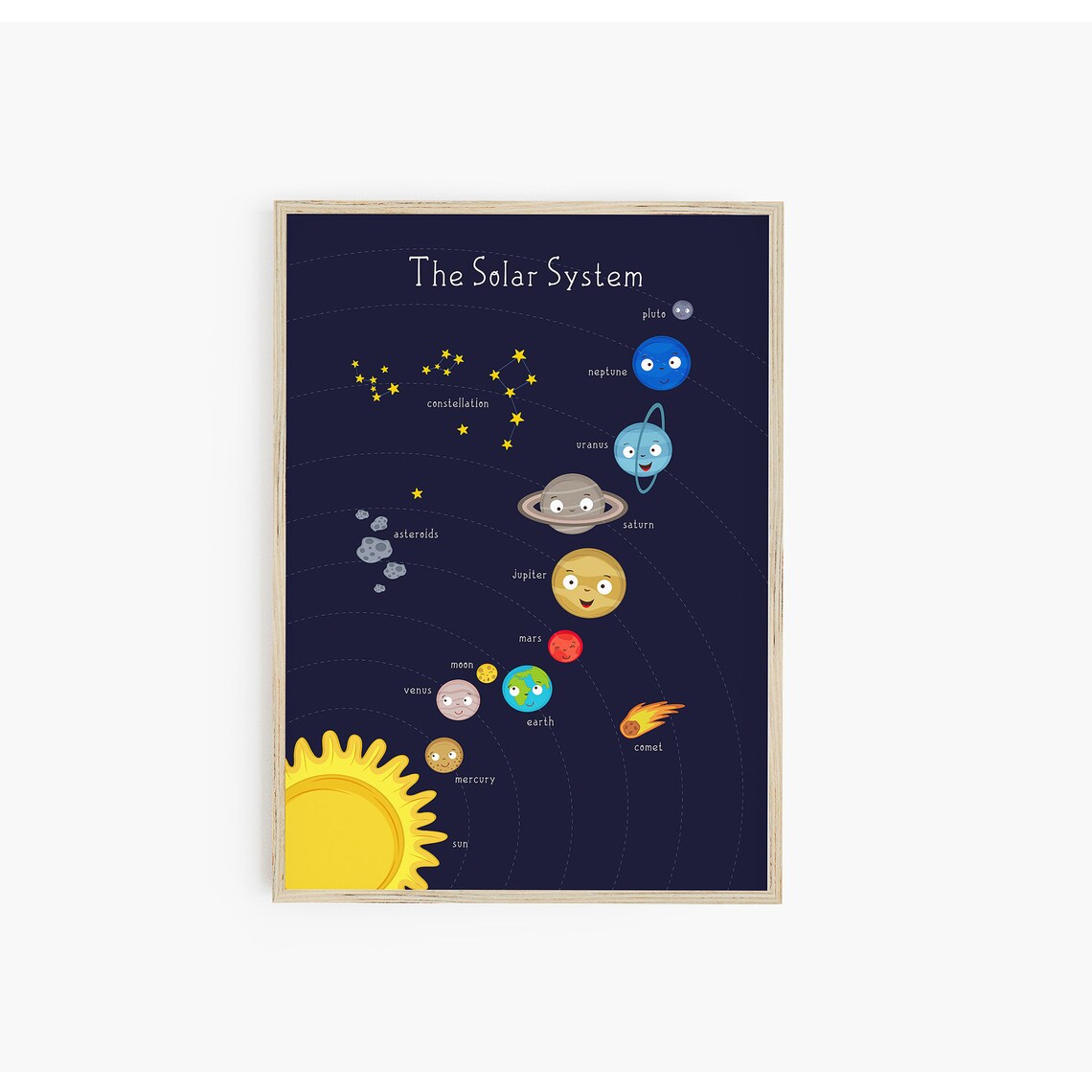 Cute Cartoon Solar System Planets With Smiling Faces Kids Poster - Image 3