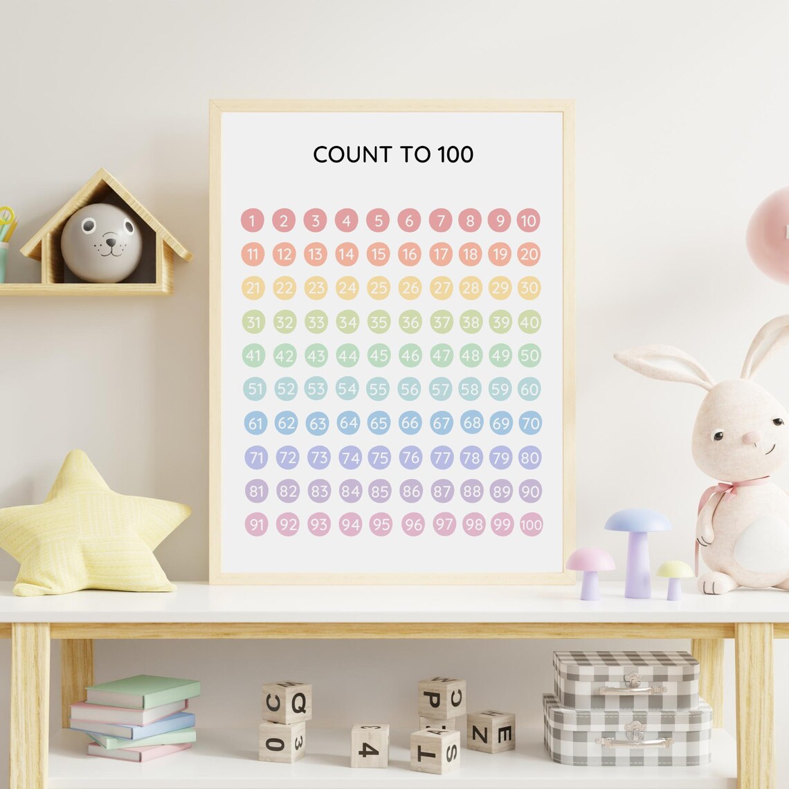 Counting To 100 Chart, Educational Poster Print - Image 5